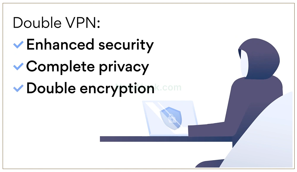 노드VPN 더블VPN 장점 단점 사용법