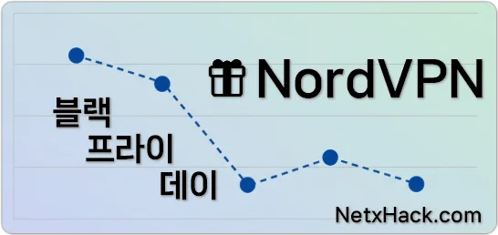 노드VPN 블랙프라이데이 할인 쿠폰
