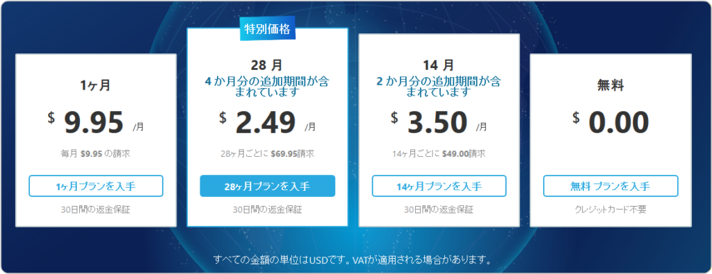 Hide.me 料金