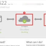 Error 522